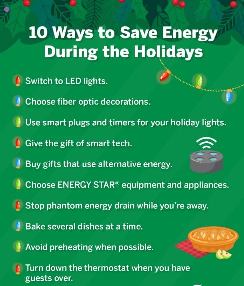 Cut Costs not Corners; 10 Ways to Boost Energy Efficiency and Save You Money.