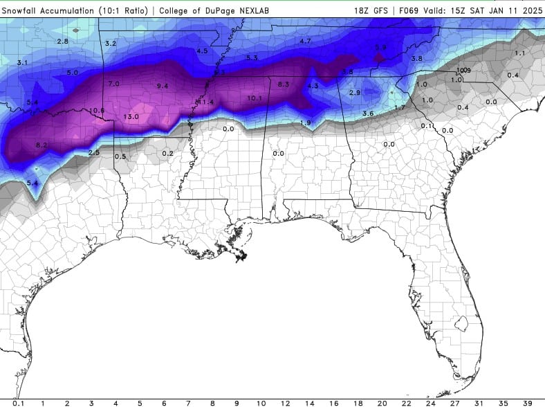 How to Understand Weather Computer Models For Your Area