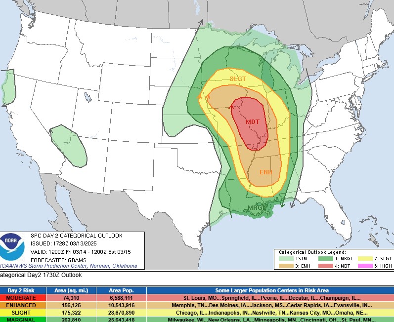 Severe Weather