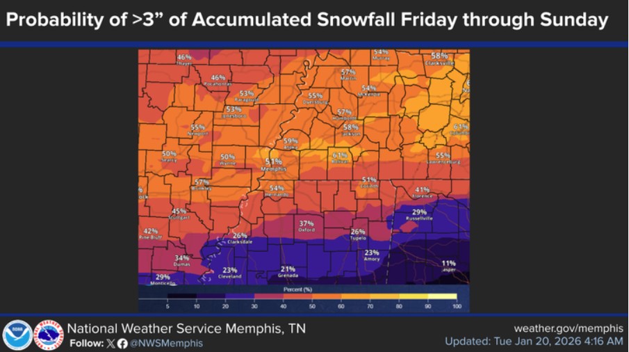 major winter storm to hit the south this weekend