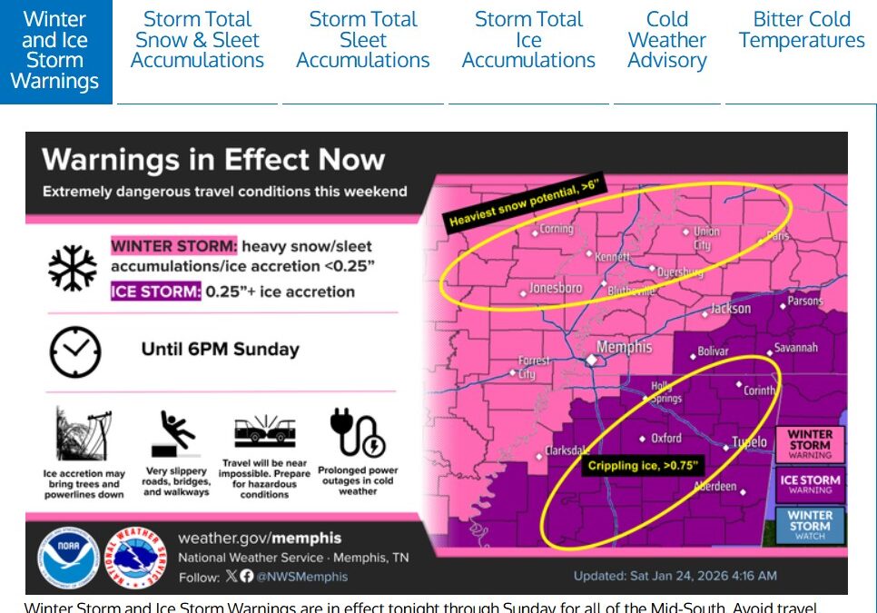 What to Know About the Major Winter Storm That is Underway and Power Outages
